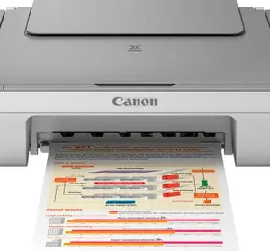 Canon PIXMA MG2470 All-in-One Inkjet Printer